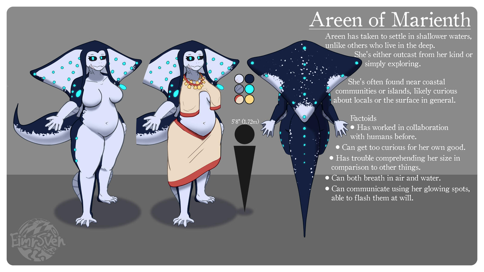 Areen